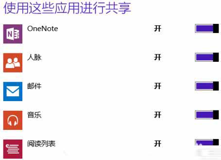 说说6win10系统关闭应用共享的图文步骤 说说6什么是江田岛精神