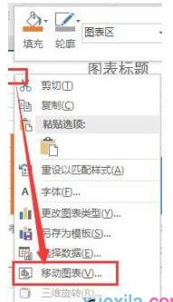 说说6excel2016随意移动图表位置的操作步骤 说说6跳舞