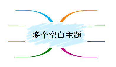 说说6MindMapper设计多个空白主题的方法步骤 说说6免费