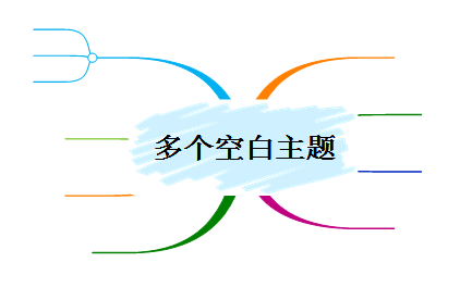 说说6MindMapper设计多个空白主题的方法步骤 说说6免费