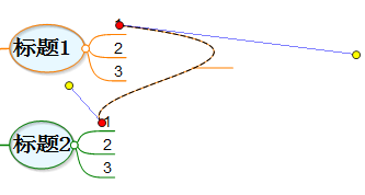 说说6MindMapper16添加关联的具体方法 说说6洗脸作文