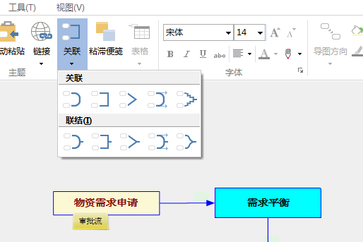 说说6MindMapper做出采购流程图表的操作流程 说说6跳舞