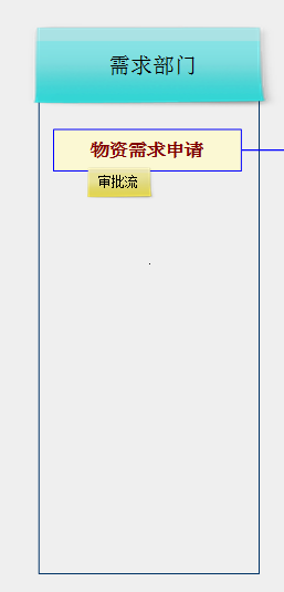 说说6MindMapper做出采购流程图表的操作流程 说说6跳舞