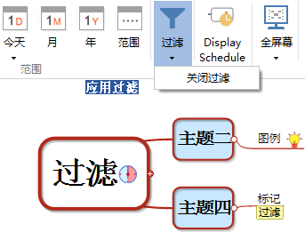说说6MindMapper中过滤功能的方法步骤 说说6数高楼教案反思