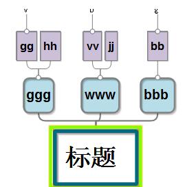说说6MindMapper 16插入附件的具体方法 说说6做什么作文