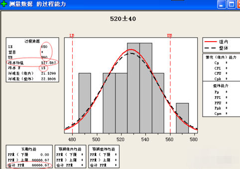 说说6minitab设计正态分布图的详细教程 说说6做什么作文