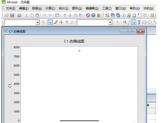 说说6minitab设计箱线图的方法介绍 说说6免费