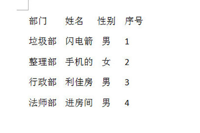 说说6word表格复制到Excel格式不变的操作方法 说说6我们一起做