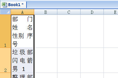 说说6word表格复制到Excel格式不变的操作方法 说说6我们一起做