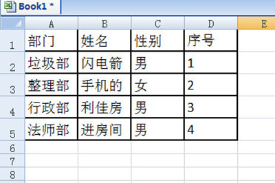 说说6word表格复制到Excel格式不变的操作方法 说说6我们一起做