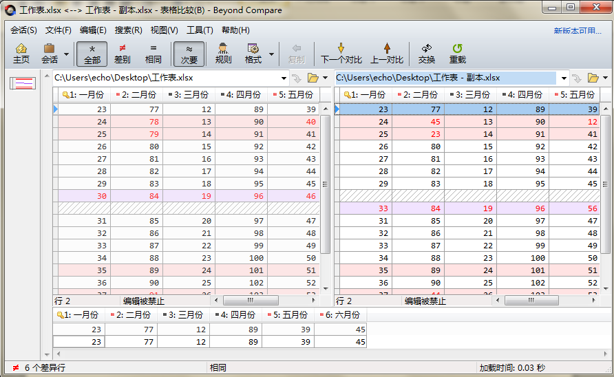 说说6Beyond Compare生成表格比较报告的图文方法 说说6什么是江田岛精神