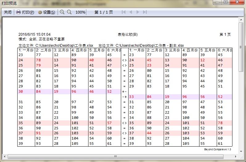 说说6Beyond Compare生成表格比较报告的图文方法 说说6什么是江田岛精神