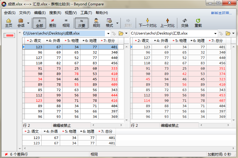 说说6Beyond Compare设置比较文件显示样式的操作步骤 说说6倍数9歌1929不出手3949冰上走无