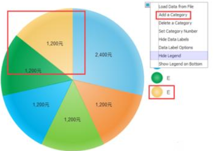说说6亿图流程图制作软件将数据做成饼图的图文方法
