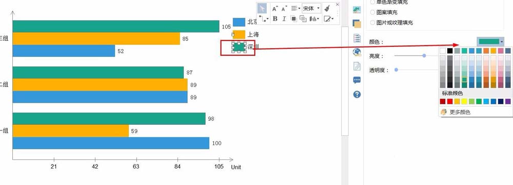 说说6亿图流程图制作软件绘制彩色条形图的具体操作