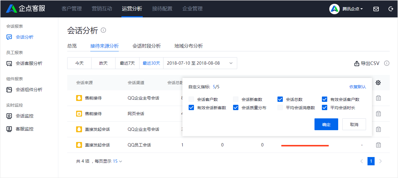 说说6腾讯企点查看会话分析报表的操作步骤