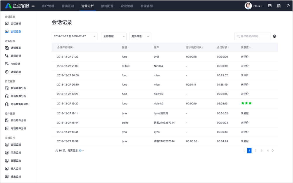 说说6腾讯企点查看会话分析报表的操作步骤