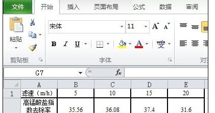 说说6excel2016添加一个图画柱形图和折线图的图文方法 说说6做什么作文