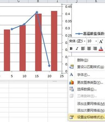 说说6excel2016添加一个图画柱形图和折线图的图文方法 说说6做什么作文