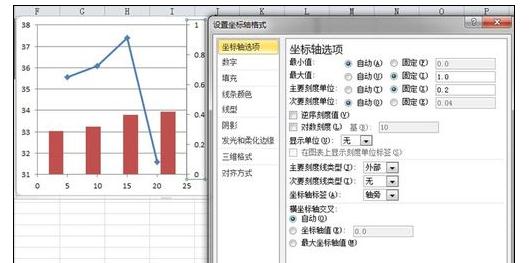 说说6excel2016添加一个图画柱形图和折线图的图文方法 说说6做什么作文
