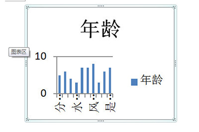 说说6Excel图表放到Word里的操作方法 说说6什么是江田岛精神