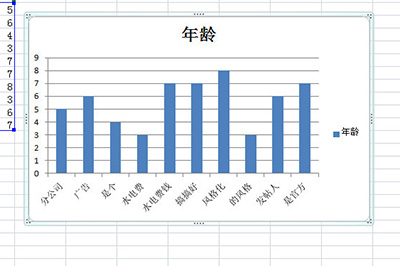 说说6Excel图表放到Word里的操作方法 说说6什么是江田岛精神