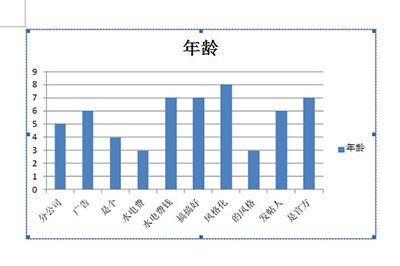 说说6Excel图表放到Word里的操作方法 说说6什么是江田岛精神