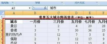 说说6Excel图表坐标轴文字的方向进行更改的操作方法 说说6登dua郎什么意思