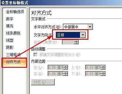 说说6Excel图表坐标轴文字的方向进行更改的操作方法 说说6登dua郎什么意思