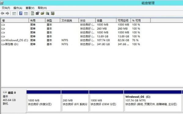 说说6WIN8无损分区的简单操作方法 说说6做什么作文