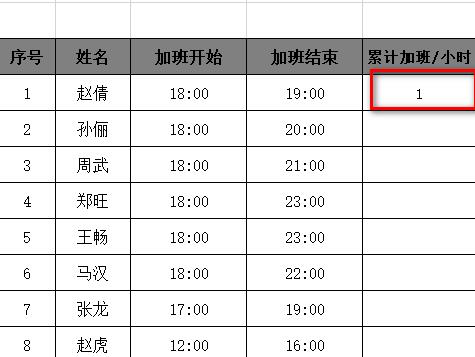 说说6Excel表格快速计算公司员工的累积加班工时的方法教程 说说6中文英语怎么读?
