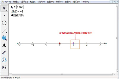 说说6几何画板绘制数轴的操作步骤 用几何画板教物理