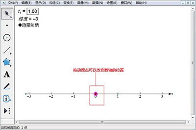 说说6几何画板绘制数轴的操作步骤 用几何画板教物理