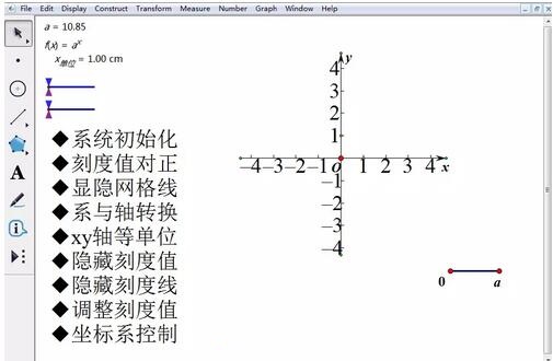 说说6几何画板绘制y=a^x图像的操作流程 用几何画板教物理