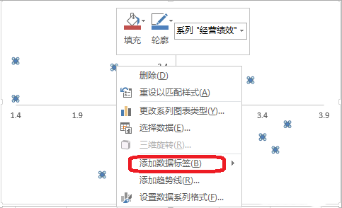 说说6Excel制作矩形散点图的简单教程 说说6数高楼