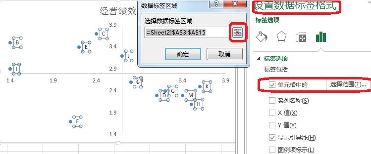 说说6Excel制作矩形散点图的简单教程 说说6数高楼