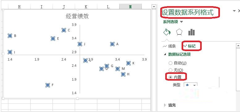 说说6Excel制作矩形散点图的简单教程 说说6数高楼