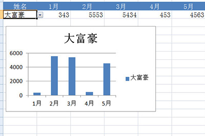 说说6Excel动态图表的制作流程 说说6玩音响