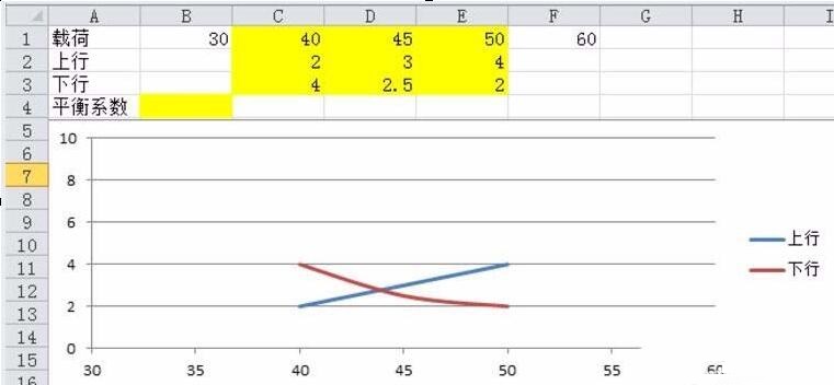 说说6Excel计算散点图曲线交叉点坐标的操作方法 说说6撩妹橙光破解版完结