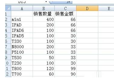 说说6Excel快速将多张明细表数据汇总在一起的操作教程 说说6吧