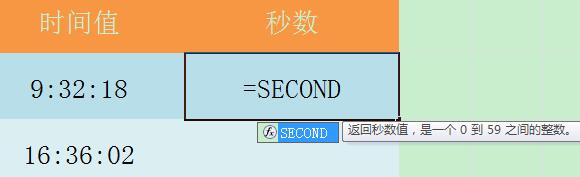 说说6Excel表格使用SECOND函数的详细方法