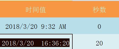 说说6Excel表格使用SECOND函数的详细方法