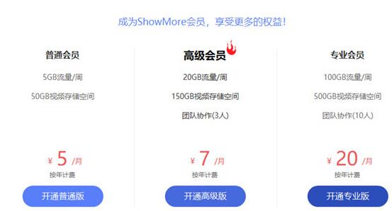 说说6ShowMore取消水印的方法步骤