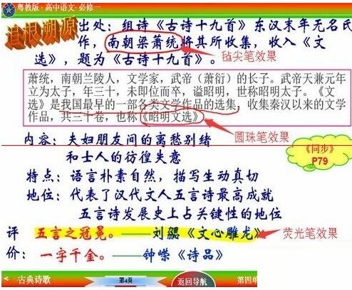 说说6PPT幻灯片放映时鼠标笔使用说明