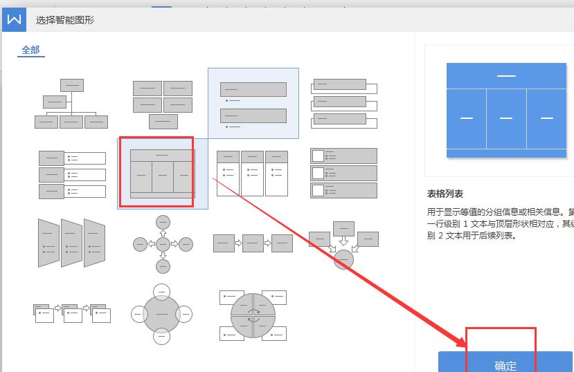 说说6wps创建表格列表的操作流程