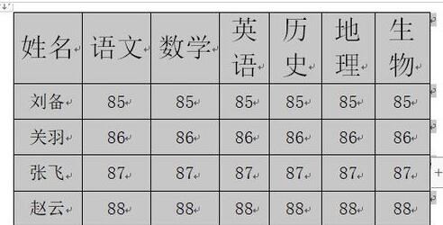 说说6wps2019文档使表格中的文字自动调整的详细步骤