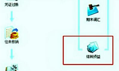 说说6金蝶kis标准版进入12月份结账的操作教程