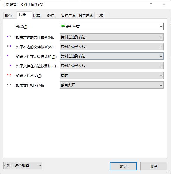说说6使用Beyond