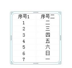 说说6Excel表格复制到PPT保留原格式的操作步骤