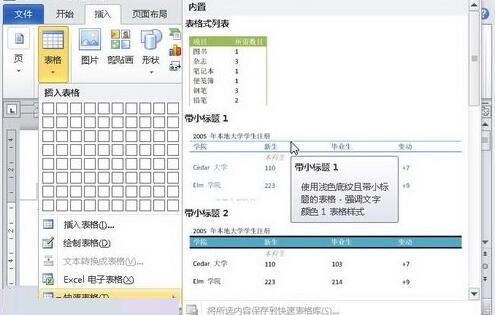 说说6word2010页眉库中添加自定义页眉的操作方法